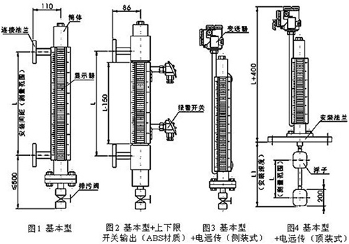 氫氧化鈉液位計結構特點圖